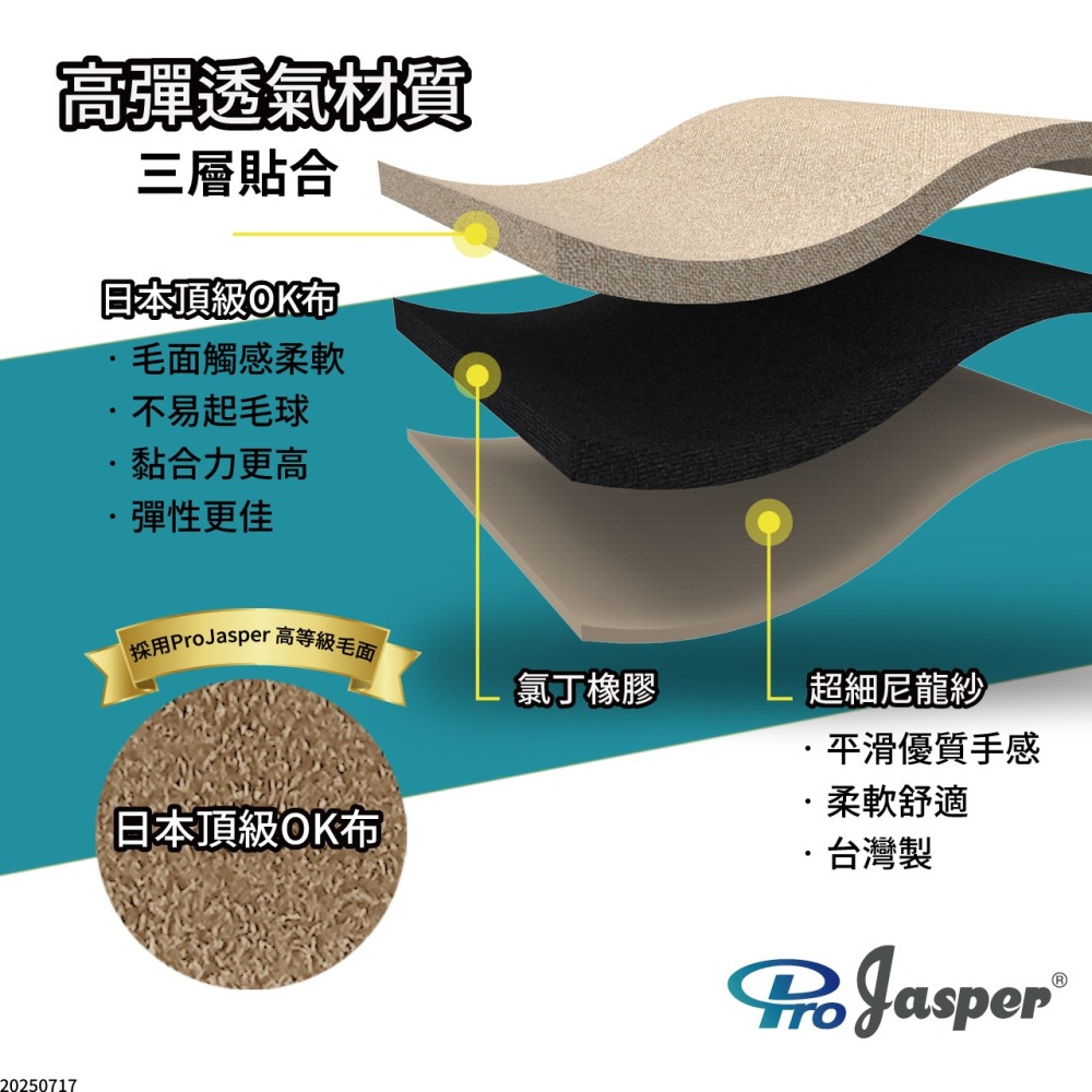 磁石護膝 磁力護膝 8顆磁石 黏扣護膝 護膝護具 護膝蓋 膝蓋護具 台灣製護膝 FA005NN-細節圖6