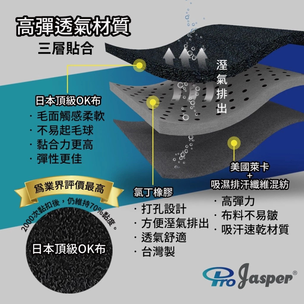 【ProJasper大來護具】32顆永久磁石 護腰帶 束腰 護腰-細節圖5