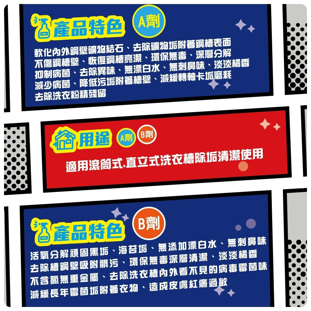 《除垢隊長》洗衣槽除垢清潔劑 A劑500g/B劑500g 台灣製造 去除洗槽污垢 洗衣槽海帶垢 黴菌細菌-細節圖6
