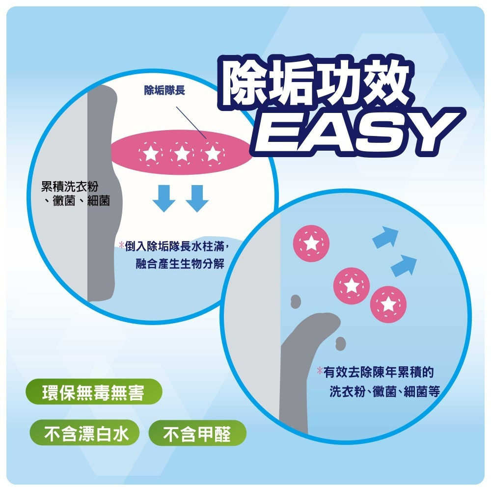 《除垢隊長》洗衣槽除垢清潔劑 A劑500g/B劑500g 台灣製造 去除洗槽污垢 洗衣槽海帶垢 黴菌細菌-細節圖9