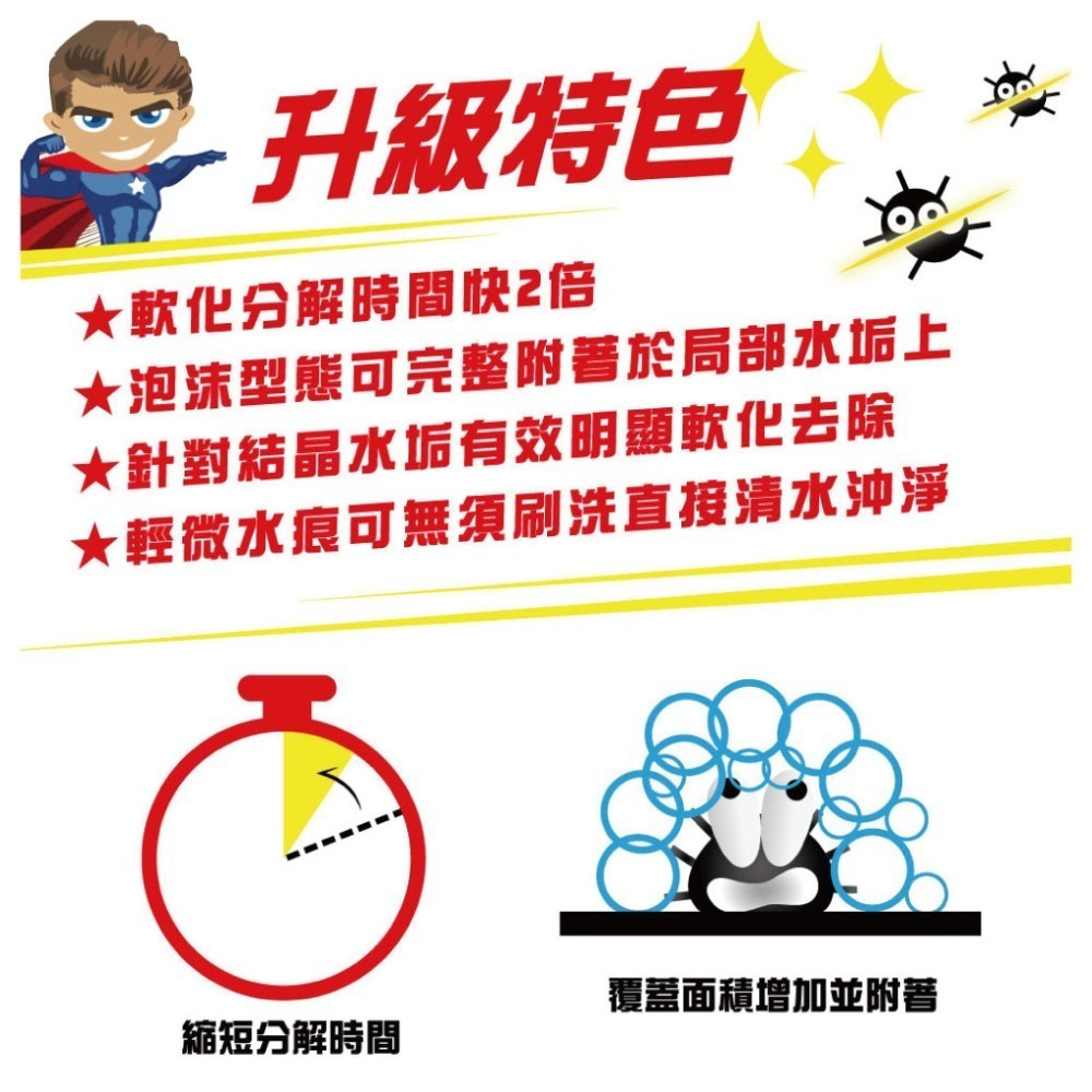 重水垢強效清潔劑4000g 專業泡沫款《除垢隊長》台灣製造 除水垢清潔劑 尿垢皂垢 玻璃嚴重水垢 浴室 金屬重水垢-細節圖5