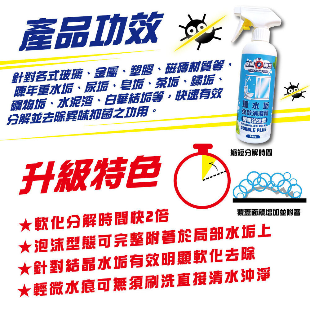 《除垢隊長》重水垢強效清潔劑 專業泡沫款250~4000g 台灣製造 除水垢清潔劑 尿垢皂垢  浴室 金屬玻璃重水垢-細節圖3