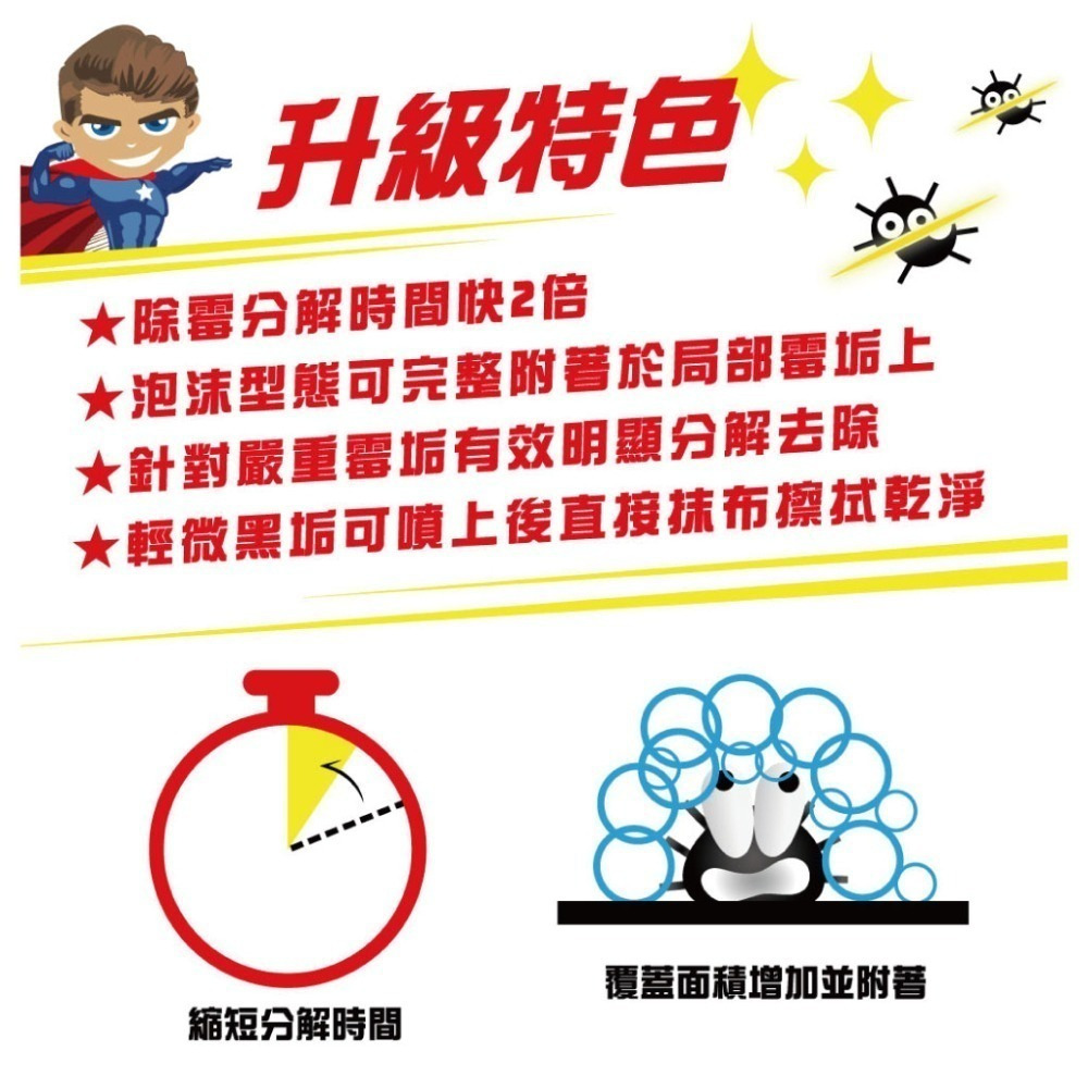 《除垢隊長》矽利康膠條 除霉清潔劑 專業泡沫款500g 台灣製造 強效除霉垢 磁磚除霉劑 除黴劑 除黴菌 黴垢去除 消除-細節圖7