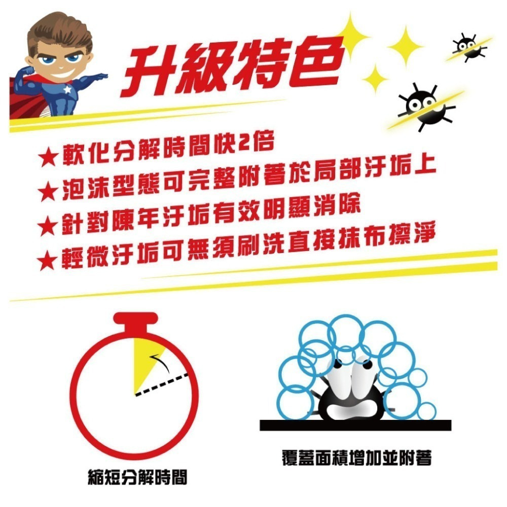 《除垢隊長》床寢傢俱除垢清潔劑 專業泡沫款  250~4000g 台灣製造 沙發清潔 床墊清潔 窗簾清潔 地毯清潔-細節圖4