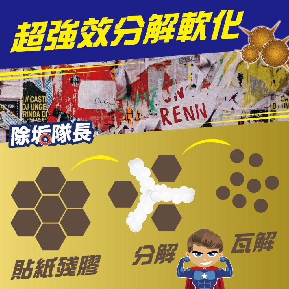 《除垢隊長》貼紙黏膠去痕除膠清潔劑 專業泡沫款250~4000g 除膠劑 去除殘膠 膠帶泡棉貼紙殘黏膠 膠痕去除-細節圖8