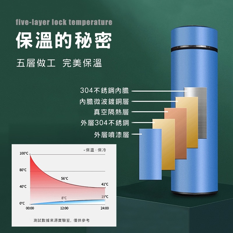 透明水壺550ml 水杯 水壺 隨身杯 太空杯 透明水杯 茶杯 杯子 冷水杯 冷水壺 健身水壺 運動水壺 戶外-細節圖9