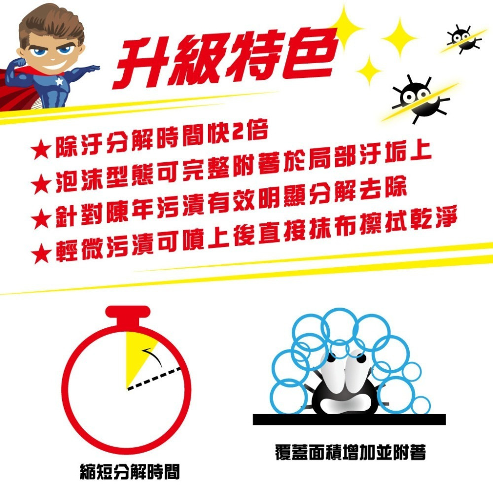 《除垢隊長》衣物鞋垢強效清潔劑250~4000g 專業泡沫款 台灣製造  洗衣去漬 汗臭除臭 鞋垢 衣領精 去霉漬-細節圖4