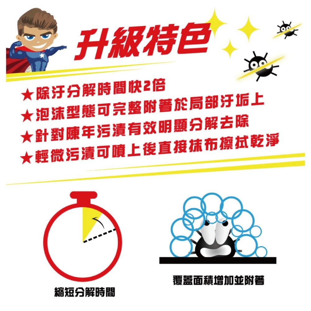 《除垢隊長》布料去漬萬用清潔劑 專業泡沫款500g 台灣製造 強效去除衣物去漬 深層色素 污漬 尿漬 血漬 茶漬 酒漬-細節圖8