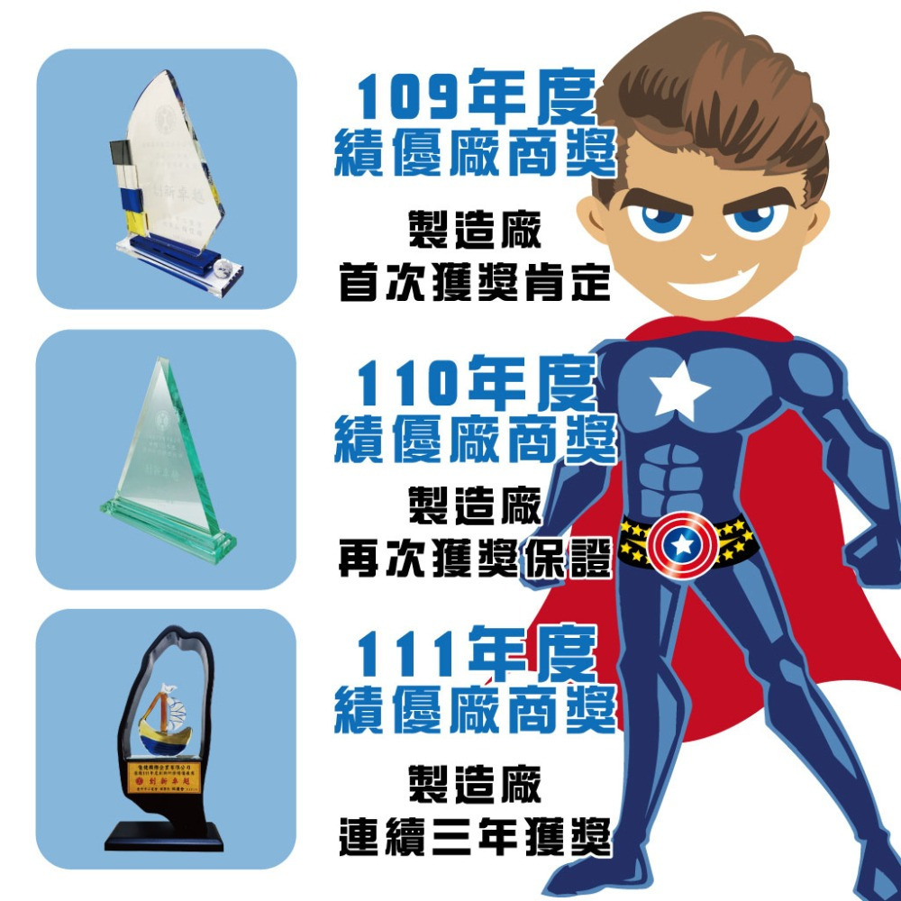 《除垢隊長》高效清潔光亮 玻璃清潔劑 4000g 台灣製造 現貨 玻璃光亮  玻璃污漬 窗戶清潔劑 玻璃窗 玻璃清潔-細節圖10