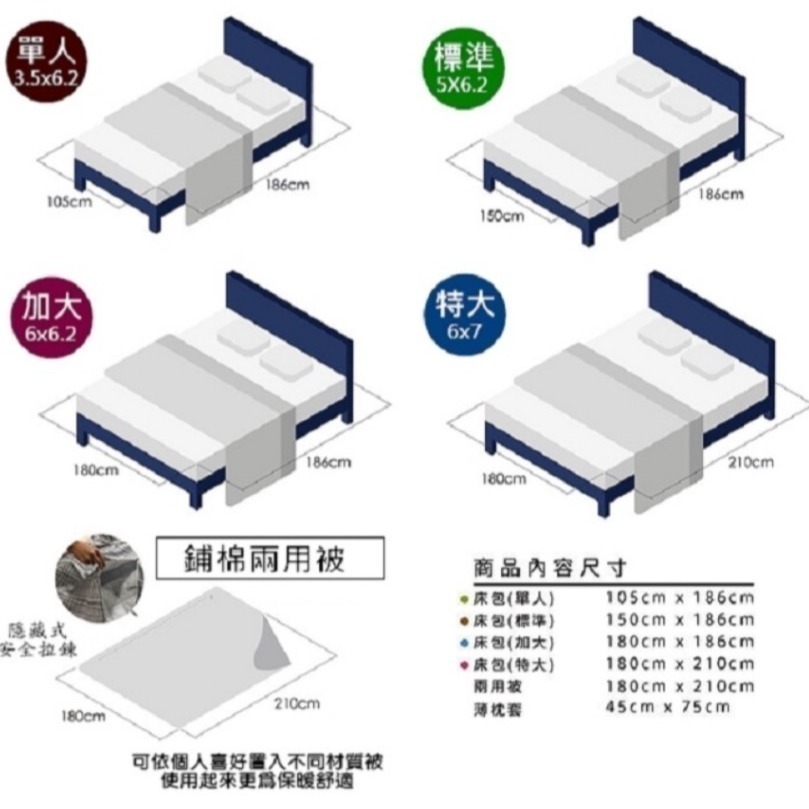 【帕瑪PAMA】曼吟 50%萊賽爾纖維床包組/兩用被床包組-細節圖4
