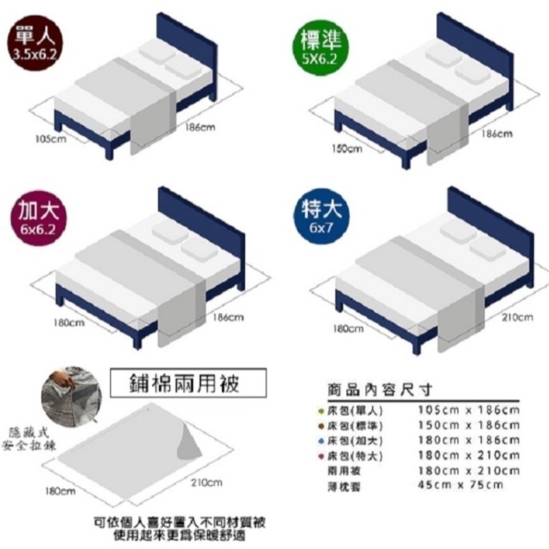 【帕瑪PAMA】黃金海岸 50%萊賽爾纖維床包組/兩用被床包組-細節圖6