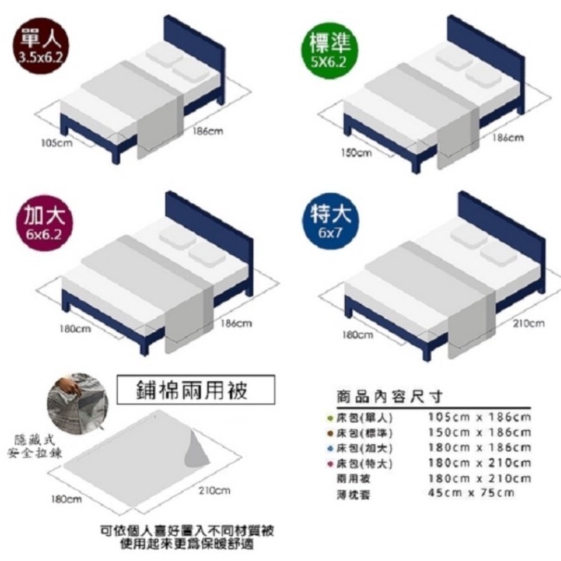 【帕瑪PAMA】彩色生活 50%萊賽爾纖維床包組/兩用被床包組-細節圖4