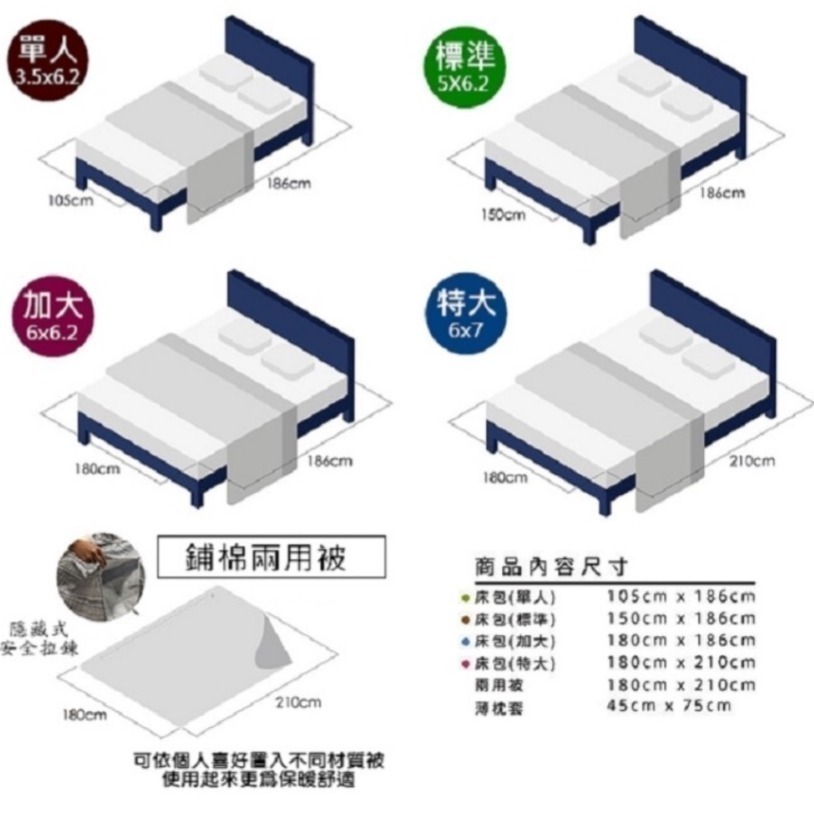 【帕瑪PAMA】香榭-藍 50%萊賽爾纖維床包組/兩用被床包組-細節圖6