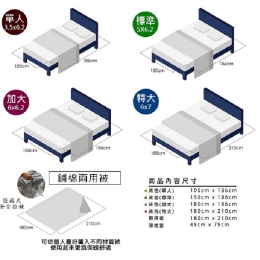【帕瑪PAMA】香榭-粉 50%萊賽爾纖維床包組/兩用被床包組-細節圖6