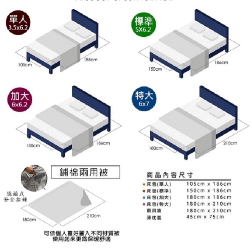 【帕瑪PAMA】布拉格 50%萊賽爾纖維床包組/兩用被床包組-細節圖4