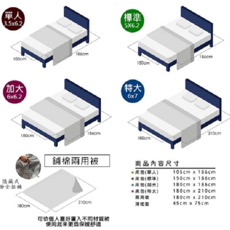 【帕瑪PAMA】 50%萊賽爾纖維床包組/兩用被床包組-清靜灰-細節圖6
