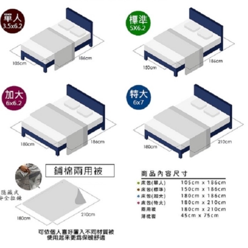 【帕瑪PAMA】50%萊賽爾纖維床包組/兩用被床包組-深沉灰-細節圖5