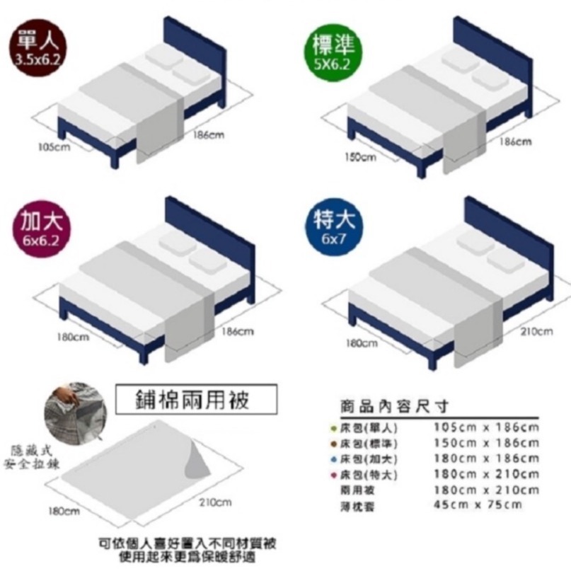 【帕瑪PAMA】 50%萊賽爾纖維床包組/兩用被床包組-柔嫩粉【特價款】-細節圖6