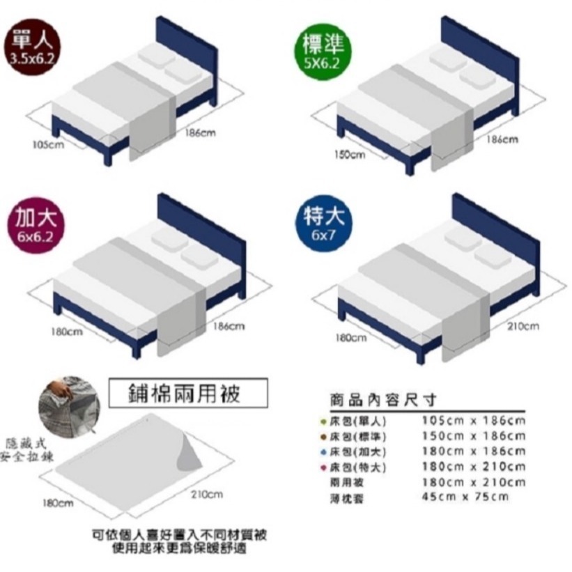 【帕瑪PAMA】 50%萊賽爾纖維床包組/兩用被床包組-柔嫩粉-細節圖4