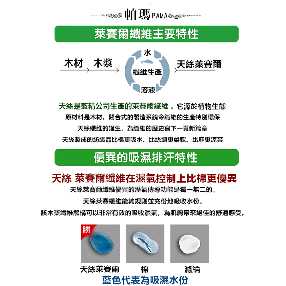 【帕瑪PAMA】慕尼 50%萊賽爾纖維床包組/兩用被床包組-細節圖5