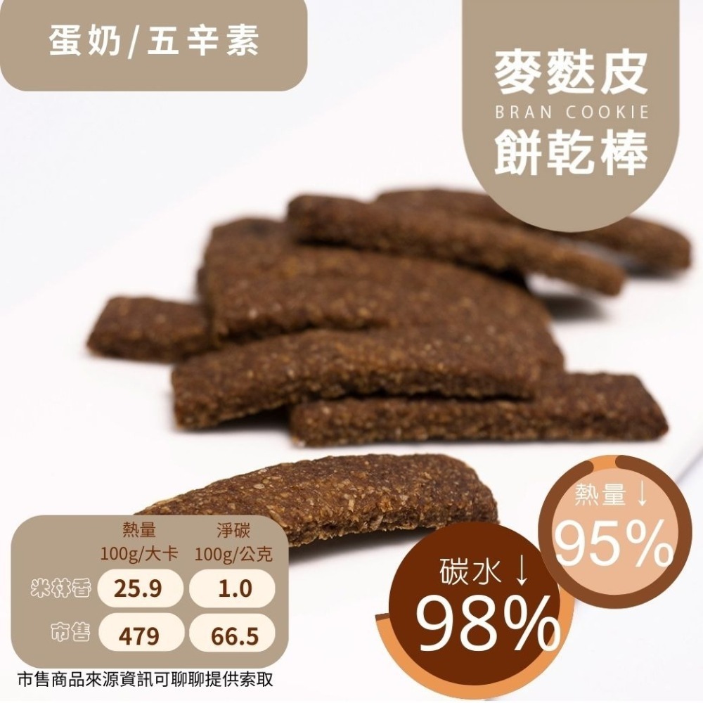 黃正宜低卡餐 麥麩皮餅乾棒經典款 一入1大卡|淨碳0.0g 無麵粉無蔗糖 滿足感 零食 餅乾-細節圖4