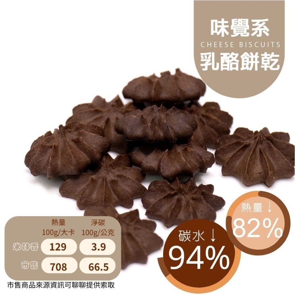 米林香 乳酪擠花餅乾 一包75大卡|淨碳6.2g 取代85%麵粉  滿足感 零食餅乾-細節圖4