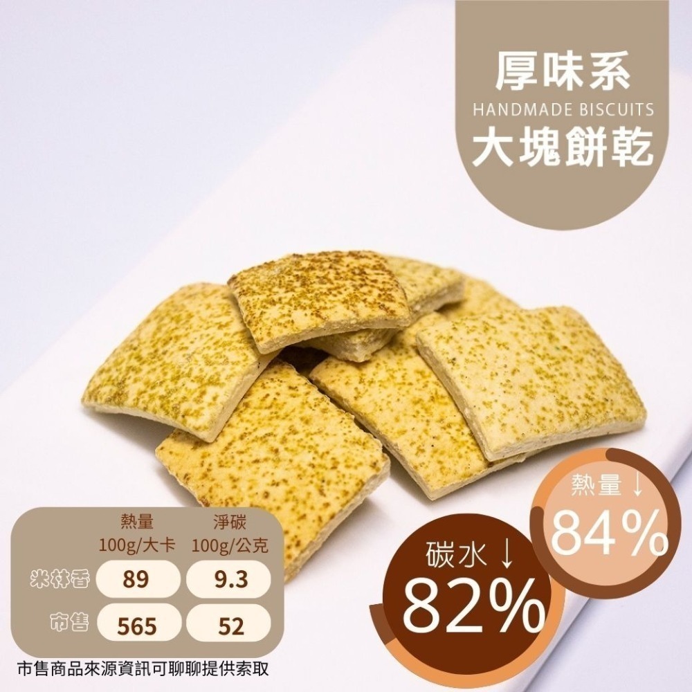 米林香 鹹大塊餅乾一包烤後約117卡以內|淨碳9.2g 取代85%麵粉 低脂無蔗糖滿足感 餅乾 零食-細節圖4