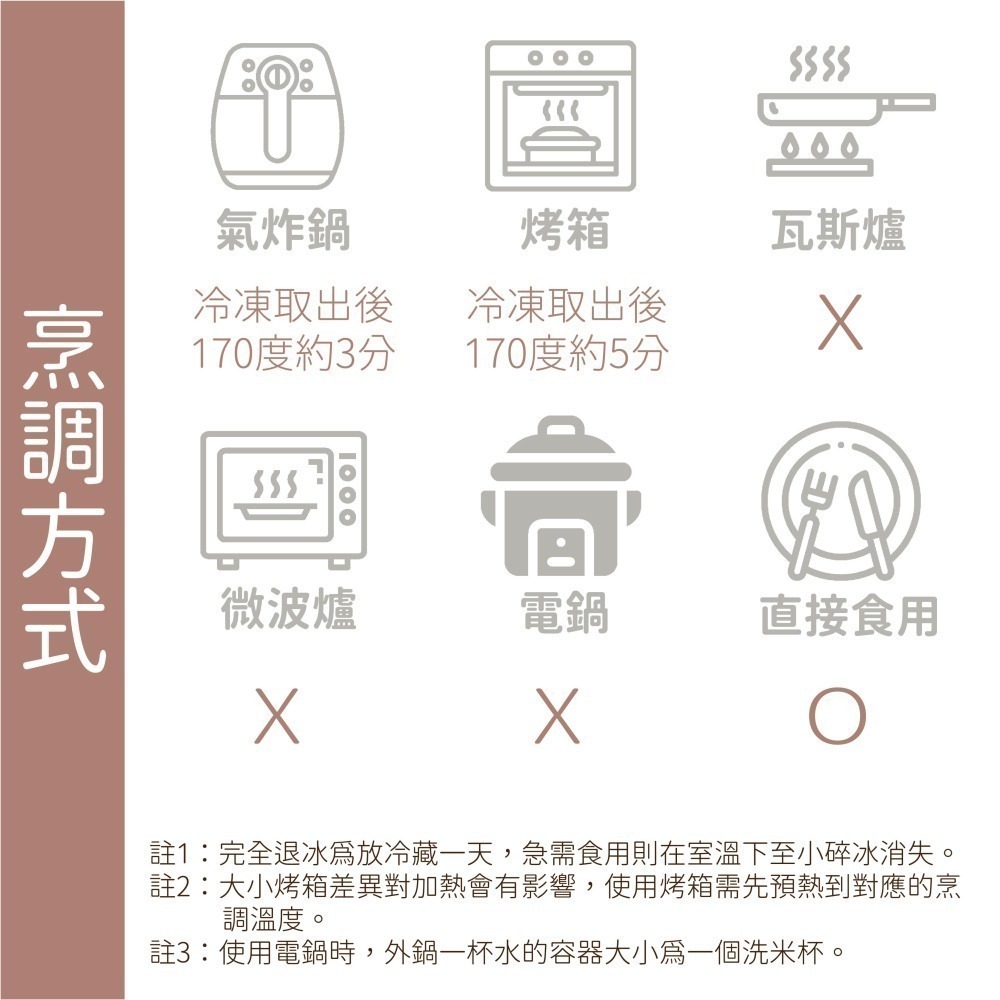 米林香 鹹大塊餅乾一包烤後約117卡以內|淨碳9.2g 取代85%麵粉 低脂無蔗糖滿足感 餅乾 零食-細節圖5