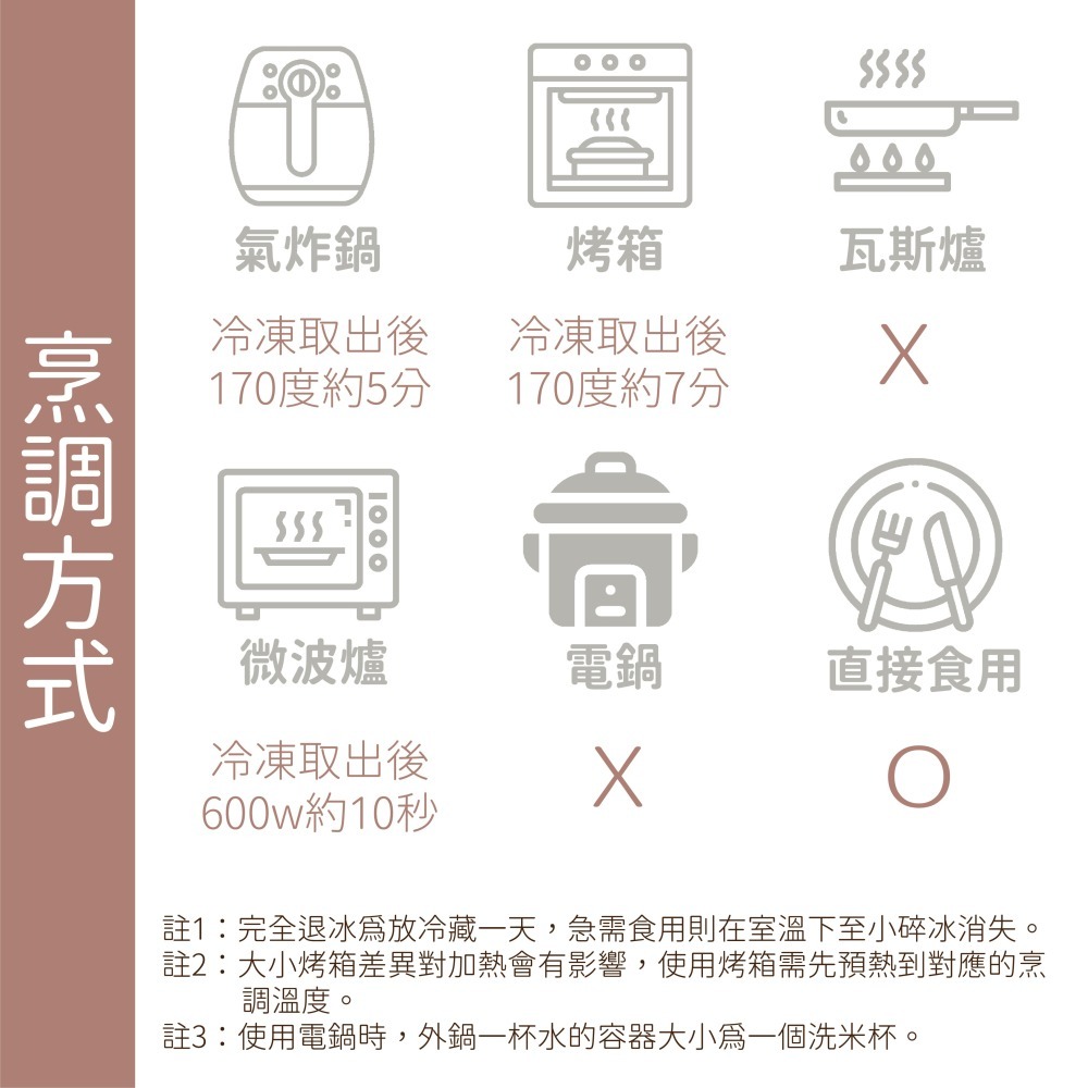 米林香 荷蘭餅一入74大卡|淨碳8.4g 取代20%麵粉  滿足感 零食餅乾 歐洲甜點-細節圖6