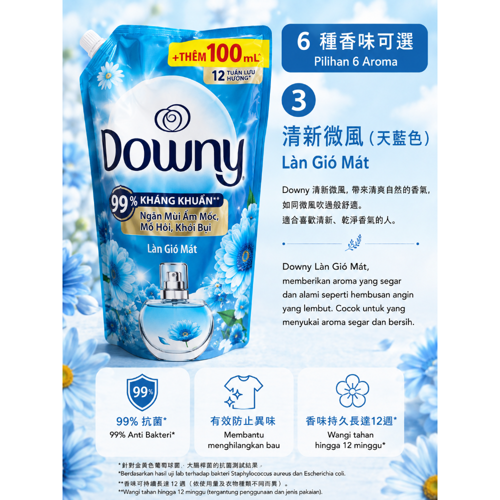 Downy 越南衣物柔軟精｜12週長效留香｜多款可選 Downy Pelembut Pakaian Vietnam｜Wa-規格圖1