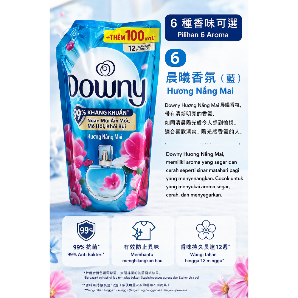 晨曦香氛（藍色）