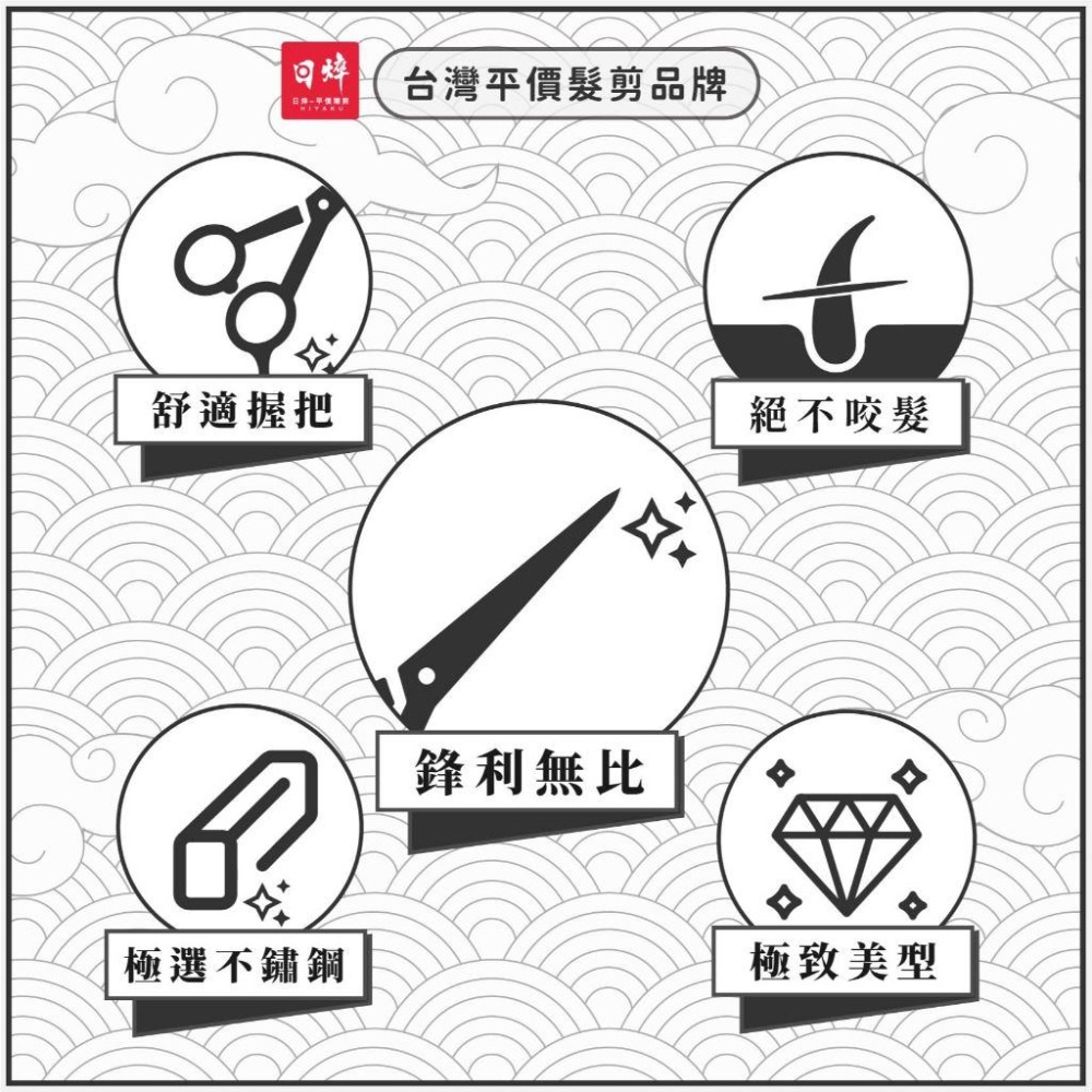 美髮剪刀（刃牙）美髮剪刀 理髮剪 平剪 劉海剪 牙剪 打薄剪 艾菲爾髮品 5.5吋 6吋-細節圖7