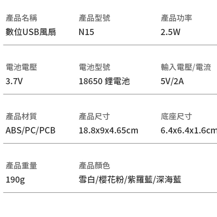 【Cherry】數顯多合一USB (掛脖/手持/桌面/手機支架/風扇)-細節圖11