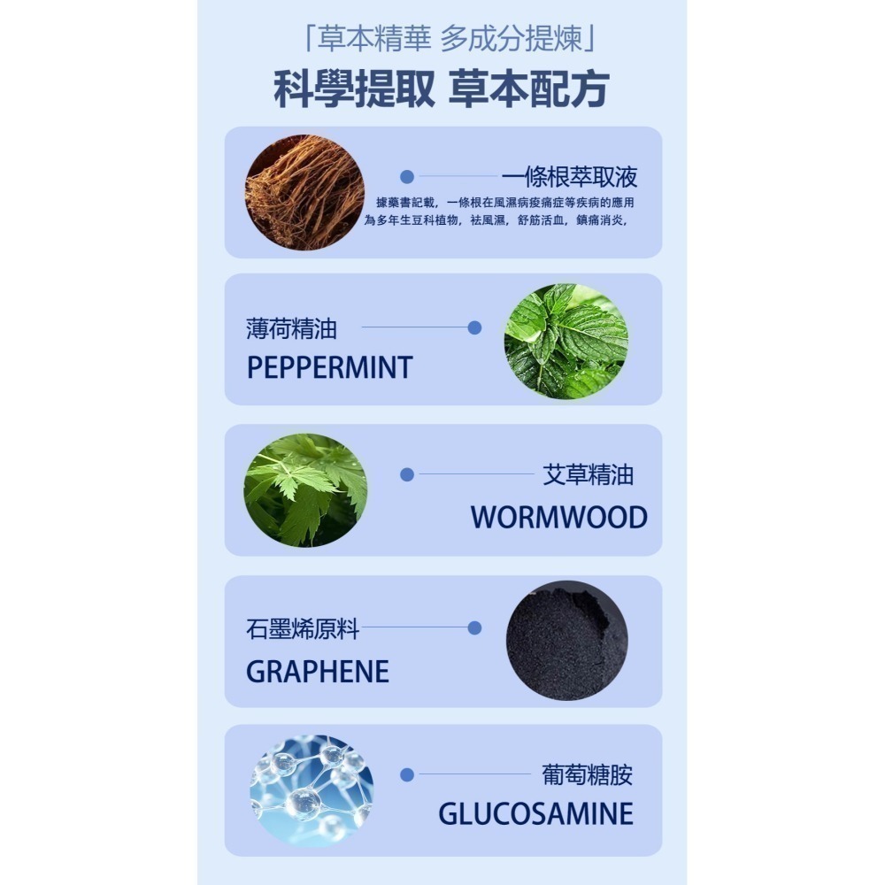 【金牌金門一條根】石墨烯貼布-先涼後熱7片入-細節圖5