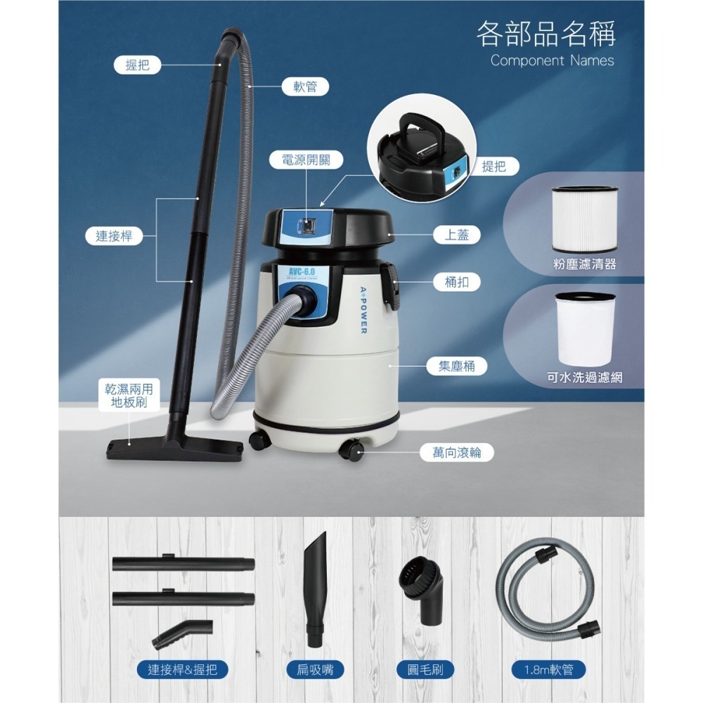【A Plus Power】25L專業級乾溼工業用吸塵器(AVC-6.0)-細節圖7