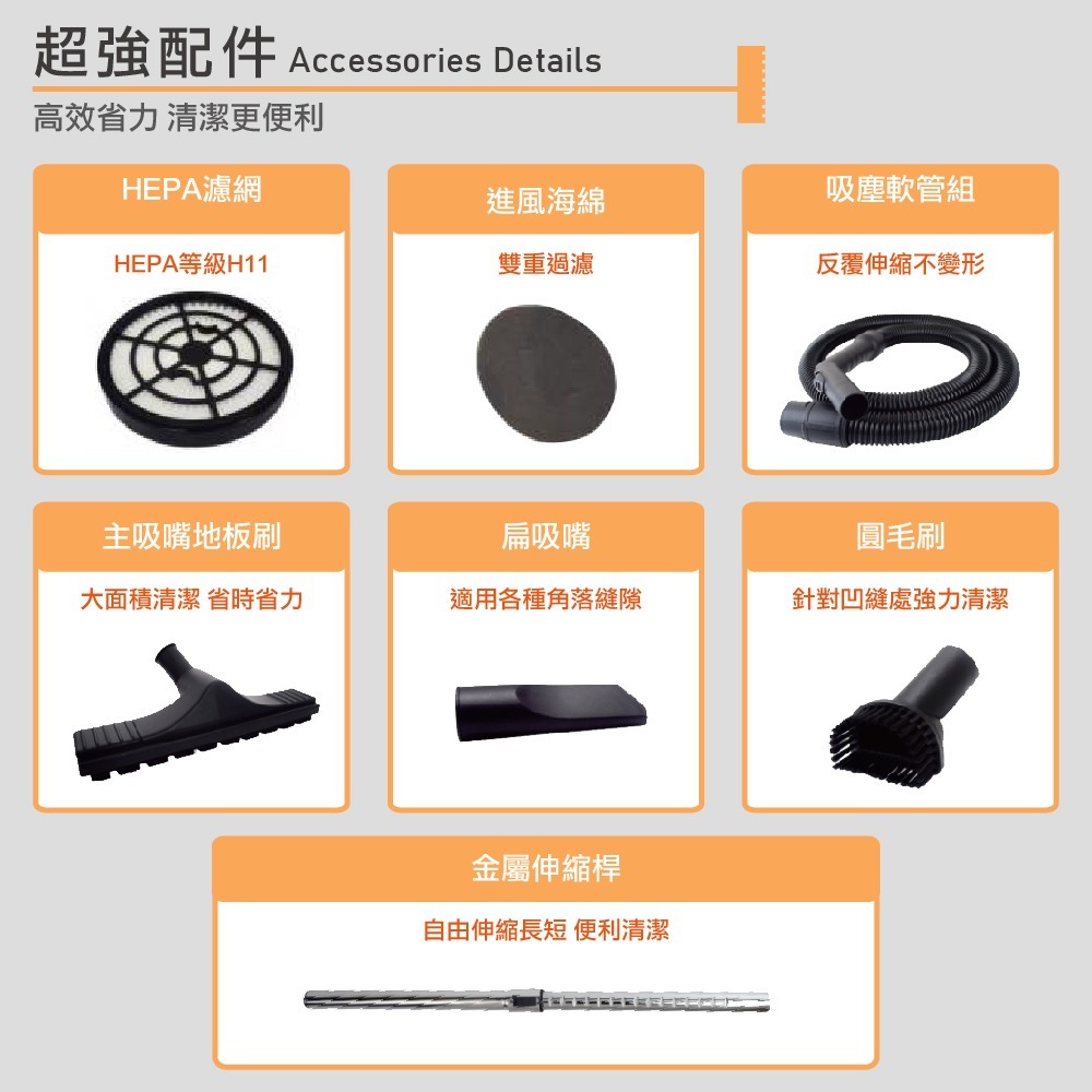 【順帆風機】工業用30L旋風集塵乾濕吹吸塵器(TRD-30)-細節圖2