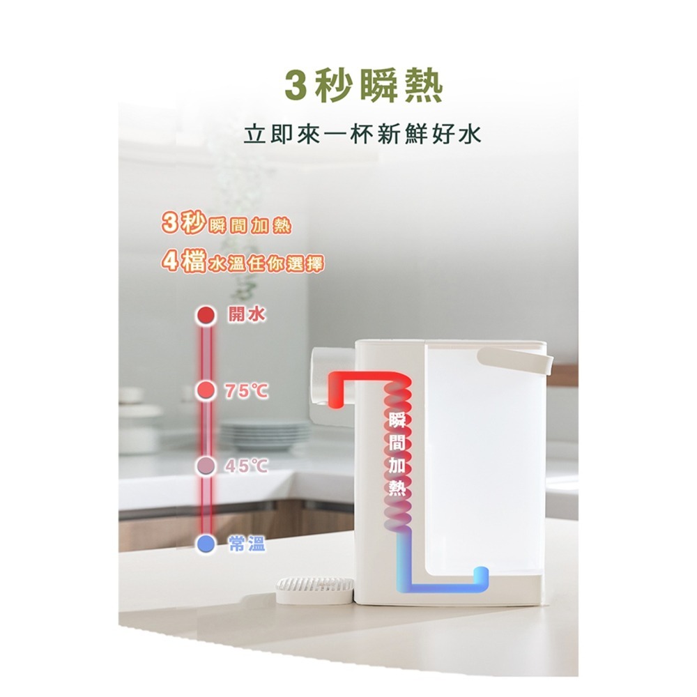 【Haier 海爾】3公升瞬熱式飲水機-小海鷗WD301(免安裝/桌上型/瞬熱式/水箱分離/不鏽鋼加熱管)-細節圖2