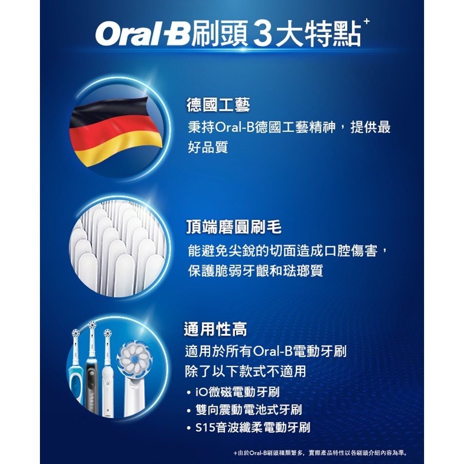 德國百靈Oral-B-深層清潔多動向交叉刷頭(6入)EB50-6-細節圖2