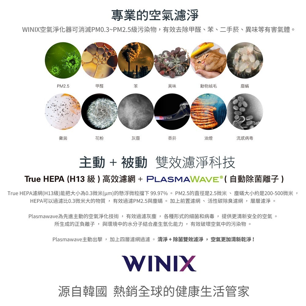 韓國WINIX 清淨機專用濾網 GH(ZERO專用)-細節圖3