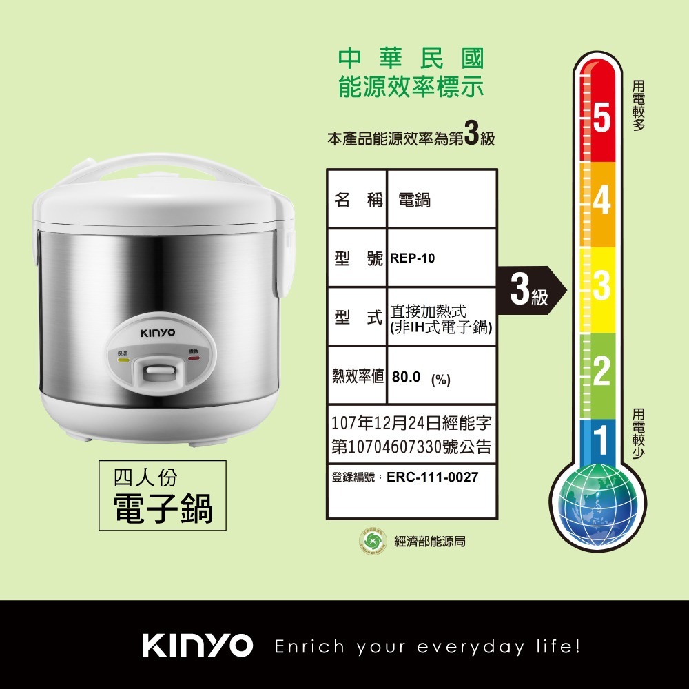 KINYO  四人份電子鍋 REP-10-細節圖8