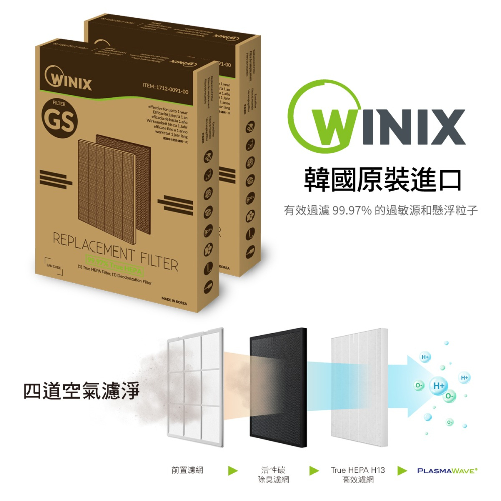 韓國WINIX 清淨機專用濾網 GS(ZERO-S 專用濾網)-細節圖2