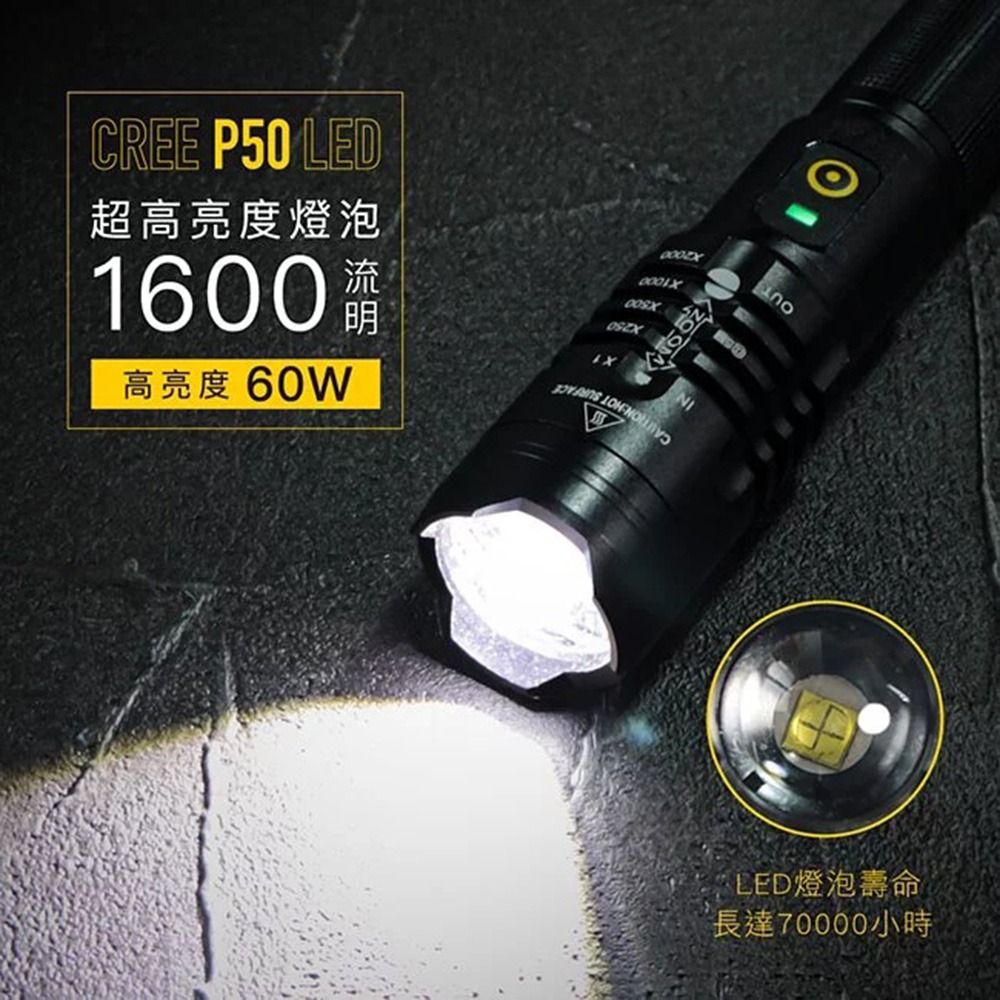 KINYO 強光變焦手電筒 LED-513-細節圖3