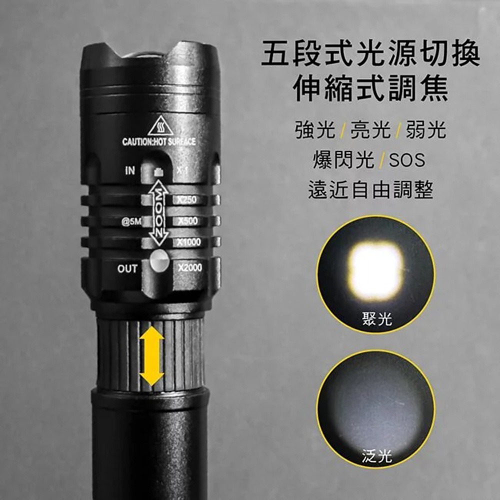 KINYO 強光變焦手電筒 LED-513-細節圖5