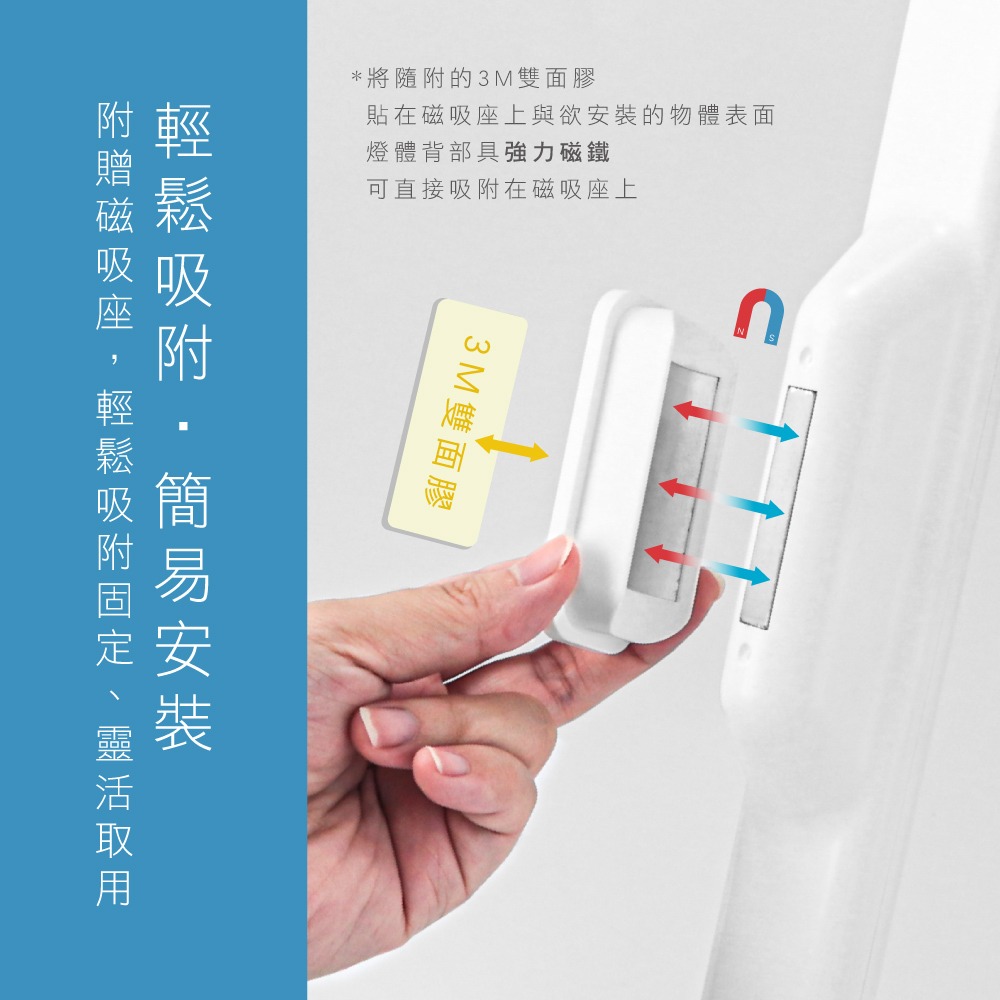 KINYO 磁吸式無線觸控LED燈LED-3452-細節圖7