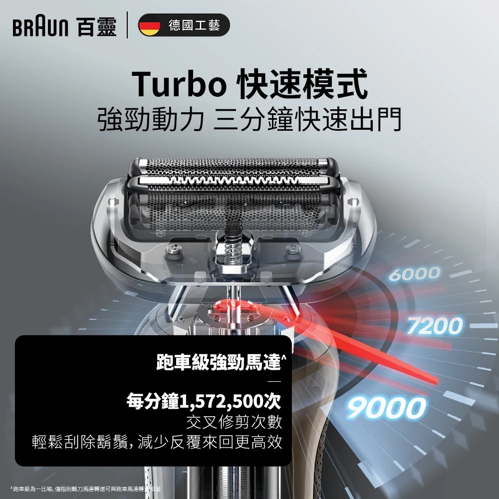 德國百靈BRAUN 5系列PRO免拆快洗電動電鬍刀 52-B7200cc (Turbo升級)-細節圖2