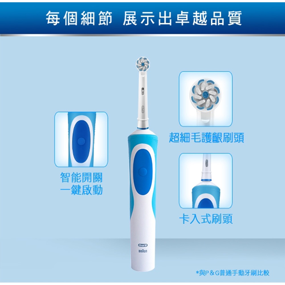 德國百靈Oral-B-動感潔柔電動牙刷D12.N-細節圖8