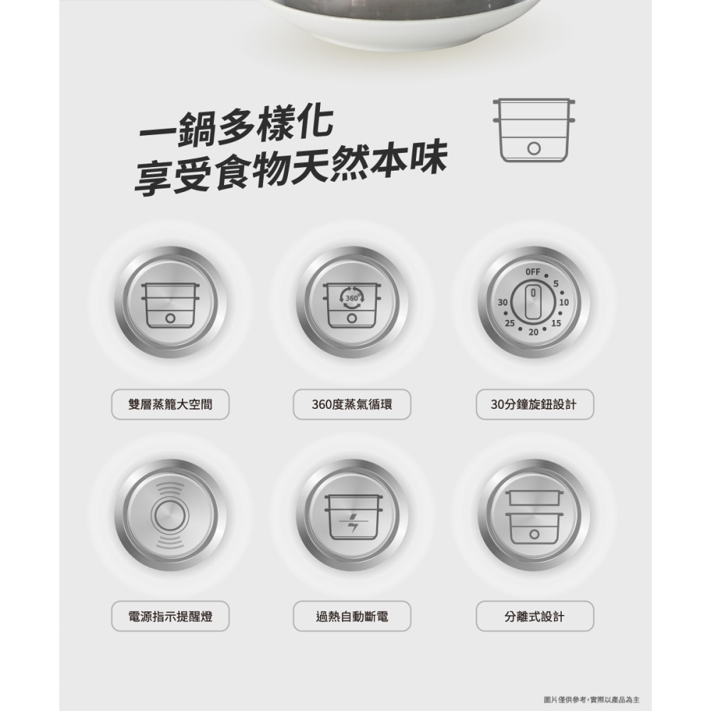 【Lacuzin】雙層多功能隨行電蒸鍋 LCZ060WT-細節圖2