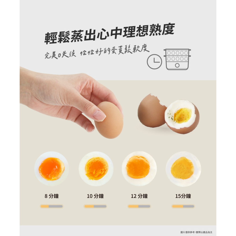 【Lacuzin】雙層多功能隨行電蒸鍋 LCZ060WT-細節圖5