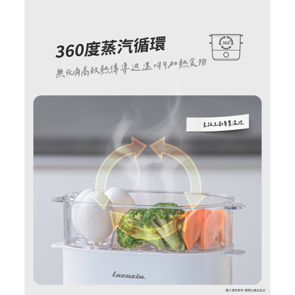 【Lacuzin】雙層多功能隨行電蒸鍋 LCZ060WT-細節圖6