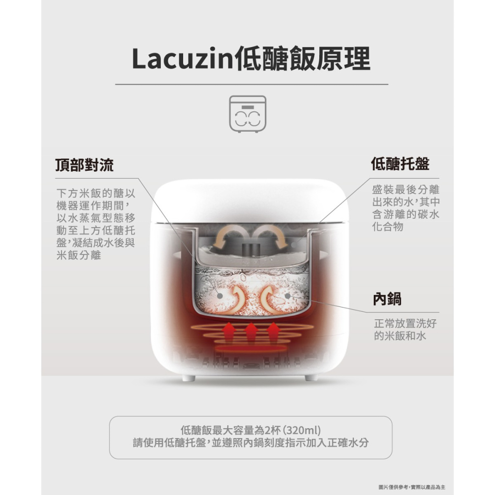 【Lacuzin】智能萬用電子鍋 LCZ2020WT-細節圖6